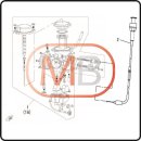 (2) - Chokekabel - 493cc Linhai carburateurmotor